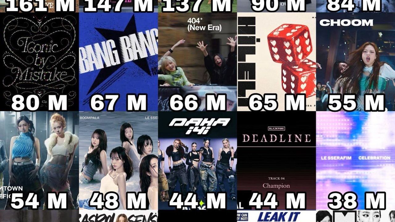 Spotify en çok dinlenen şarkılar açıklandı: Listede Türk bir grup var!