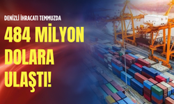 Denizli ihracatı temmuzda 484 milyon dolara ulaştı!