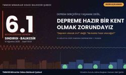 Sındırgı depreminin 1. yılında Balıkesir için 'dirençli kent' çağrısı