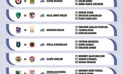 Trendyol Süper Lig'de 6. haftanın hakemleri belli oldu: Trabzonspor Galatasaray maçının hakemi kim oldu?