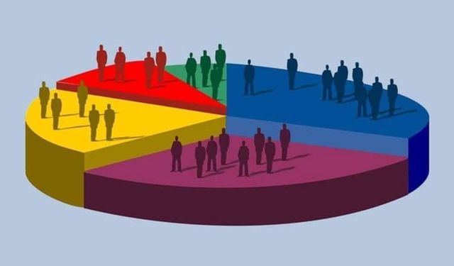 Anketten çıkan sonuç siyasetin kimyasını bozabilir: Dengeler altüst oldu, erken seçim talebi arttı