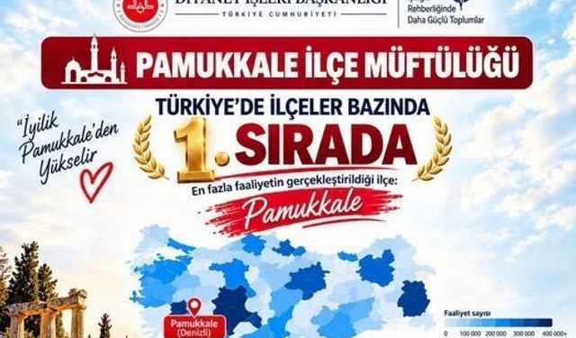 Pamukkale İlçe Müftülüğü Türkiye genelinde 1. sırada