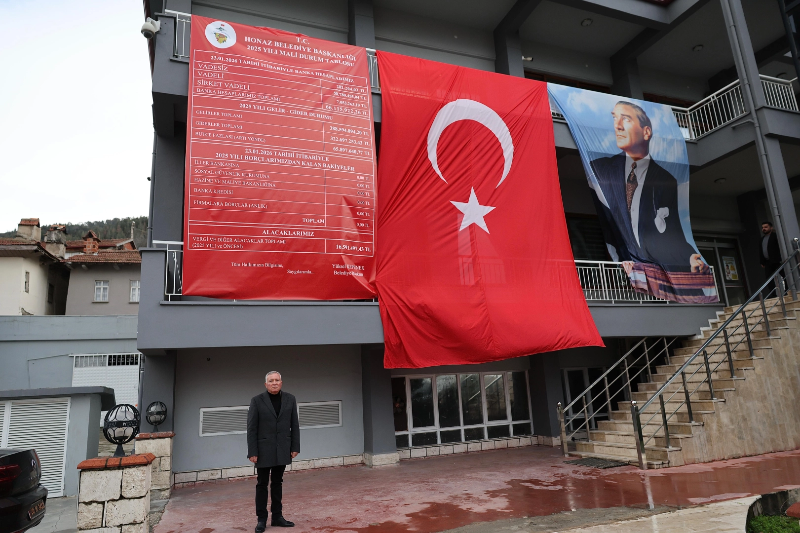 Honaz Belediye Başkanı Yüksel Kepenek Istifa Etti!