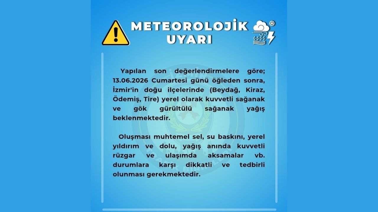 Fırtına Uyarı
