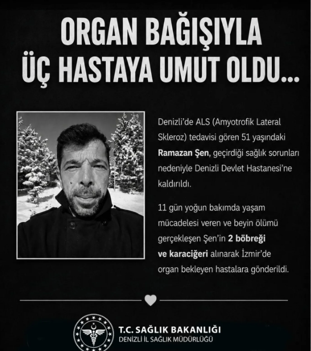Denizli’de yaşam mücadelesini kaybeden Ramazan Şen’in bağışlanan karaciğeri ve iki böbreği, İzmir’de organ bekleyen hastalara ulaştırıldı. Acı, üç aile için umuda dönüştü.