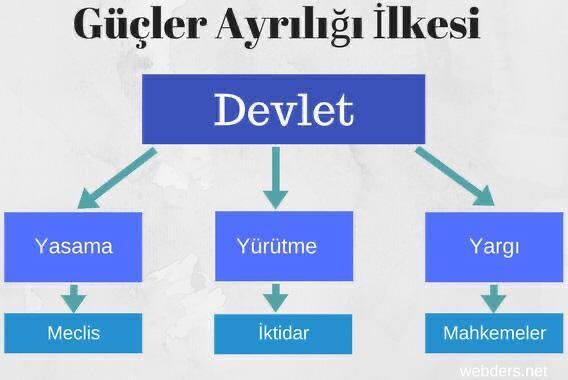 Muğla Milletvekilinden Yargı Paketleri Eleştirisi Yüzüncü Paketi De Getirseniz Adalet Sorunu Çözülmeyecek 2