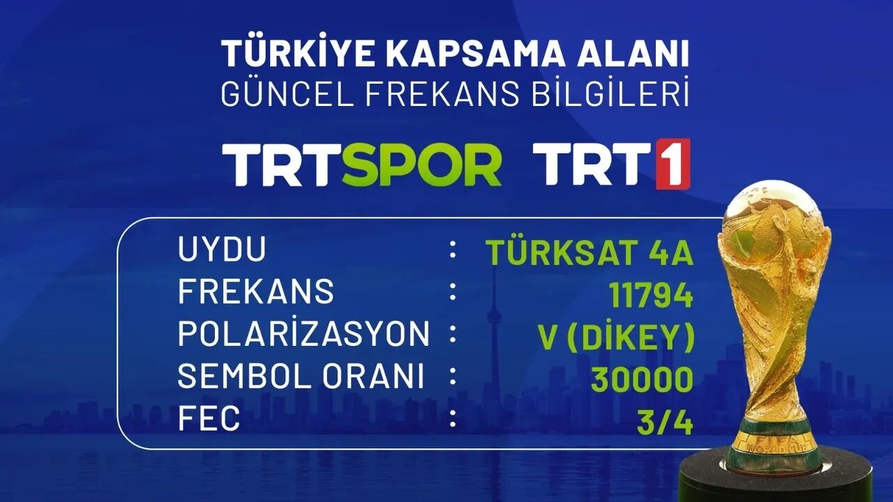 Trt Frekans Dünya Kupası