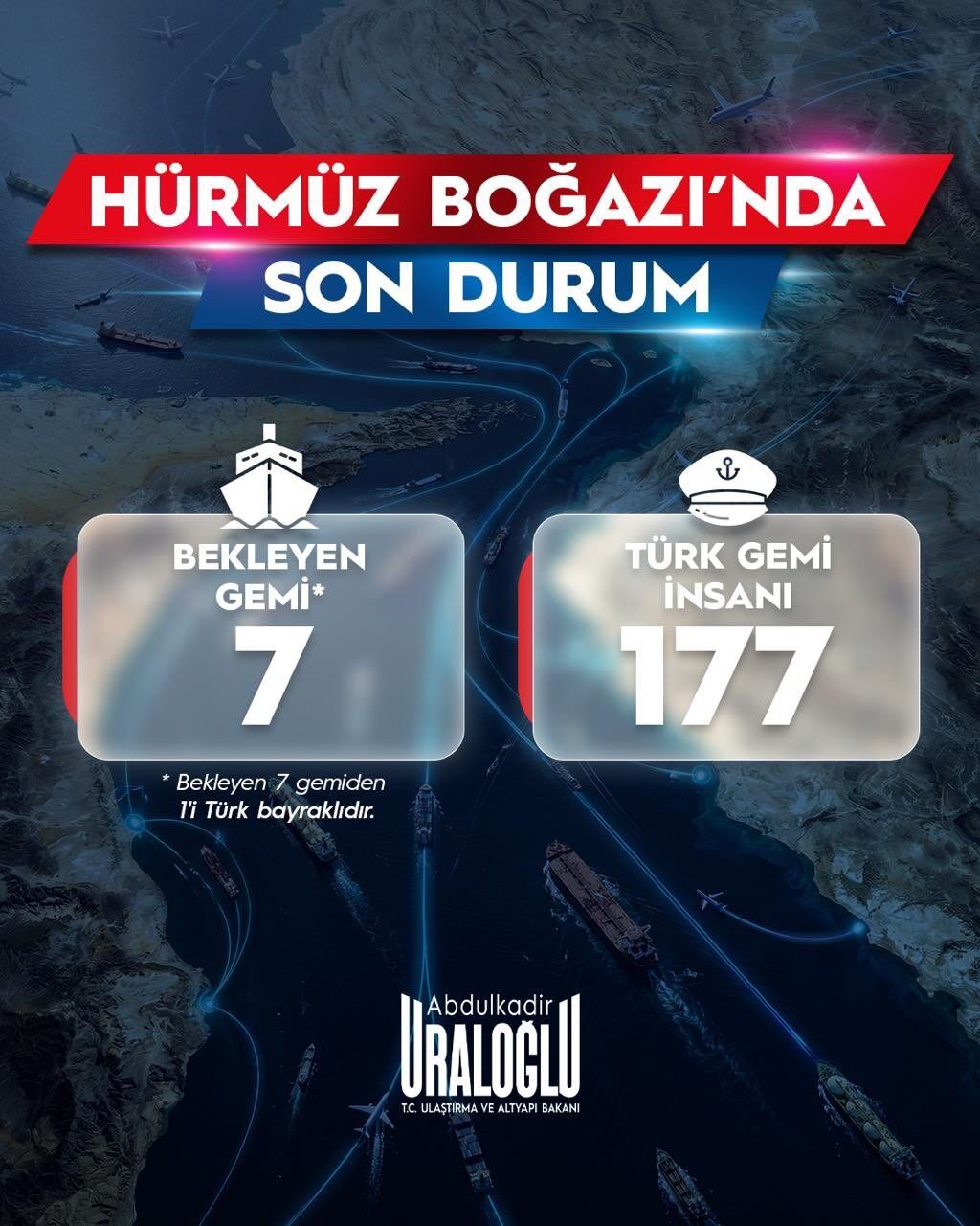 Uraloğlu Hürmüz