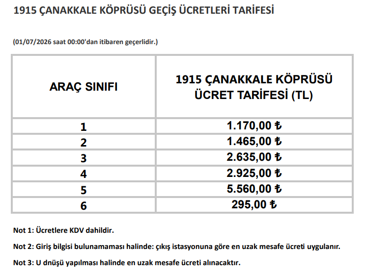 Çanakkale Köprüsü Zam