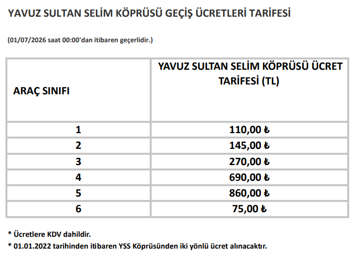 Yavuz Sultan Selim Zam