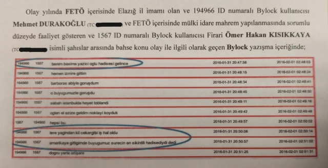Muhsin Yazıcıoğlu F4 3
