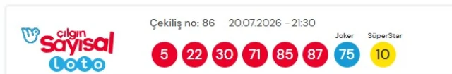 Sayısal Loto 20 Temmuz 3