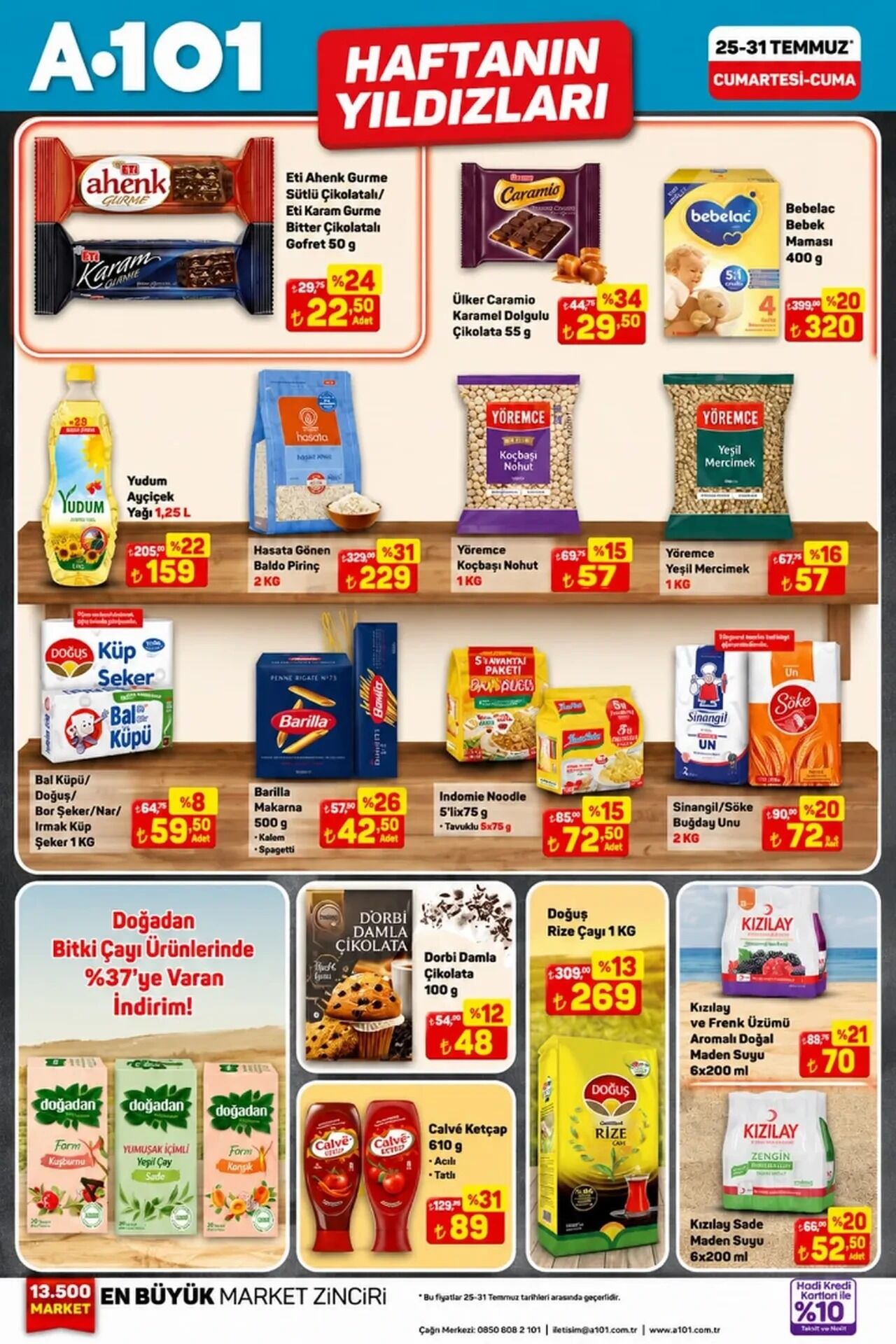 A101 23 25 Temmuz 2026 Aktüel Kataloğu 55