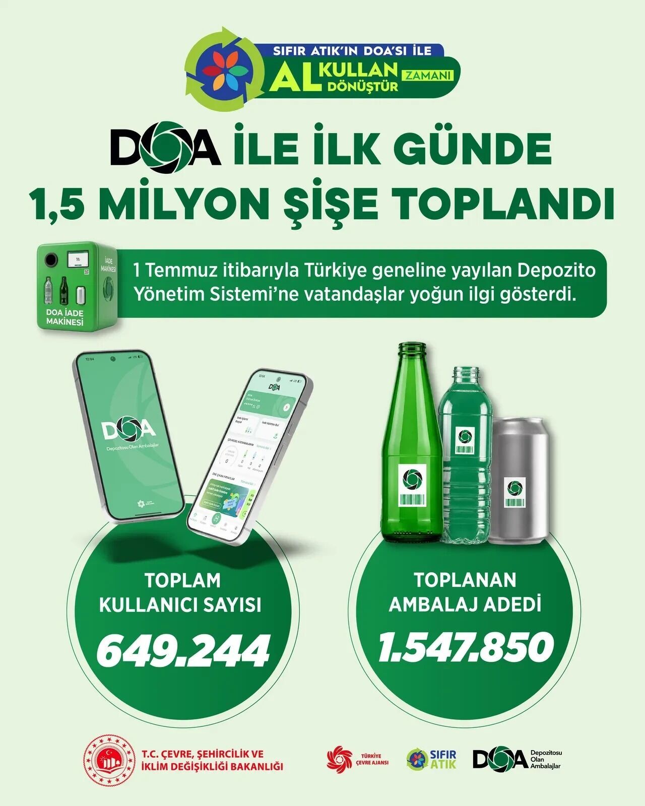 Daha Ilk Gunden Rekor Depozito Sisteminde Sasirtan Bilanco 3345245 202607021217 1