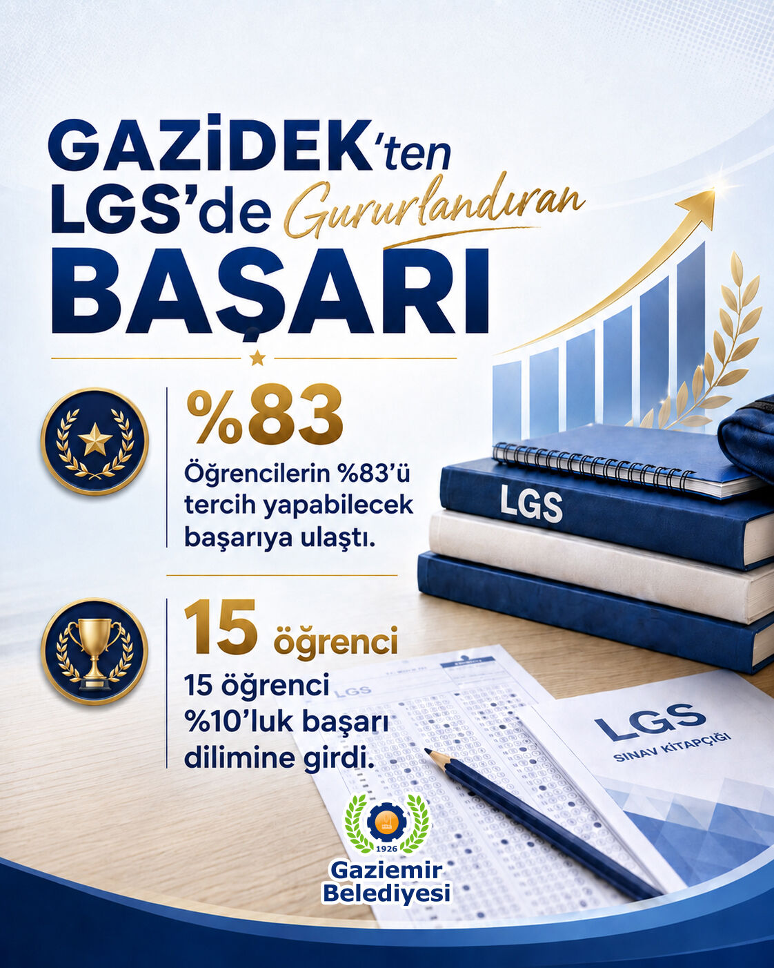Gazi̇dek'ten Lgs'de Gururlandıran Başarı (1)-1