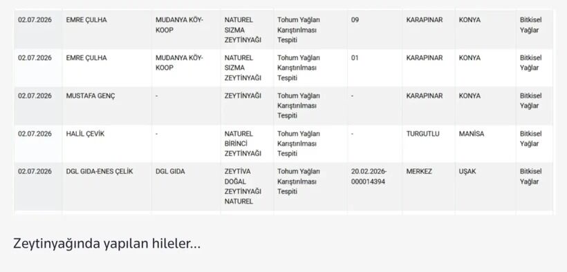 Kavurmada At Ve Eşek Eti Çıktı 11
