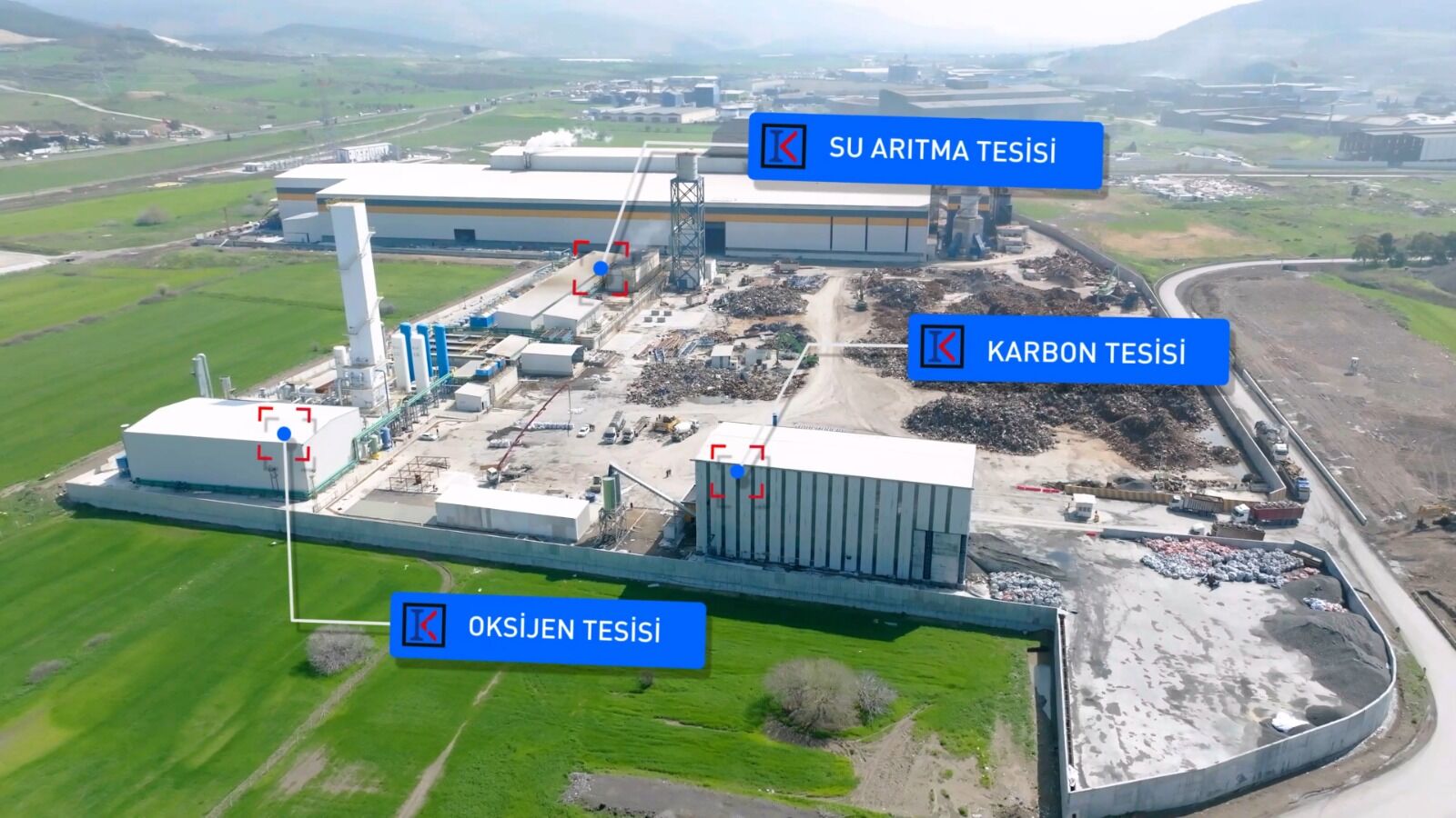 Tesisler