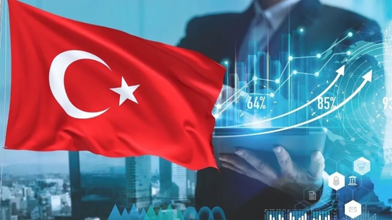 Tüi̇k 2026 Ikinci Çeyrek Verileri