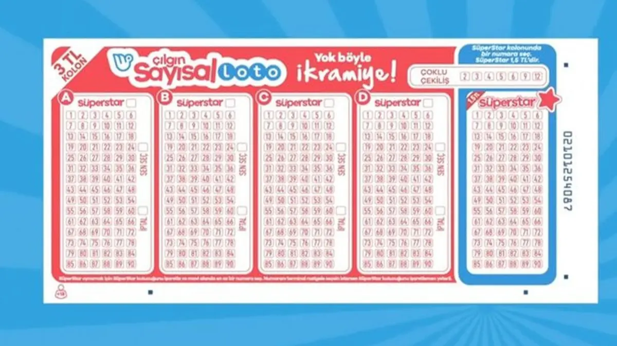 Sayısal Loto Sonuç 1