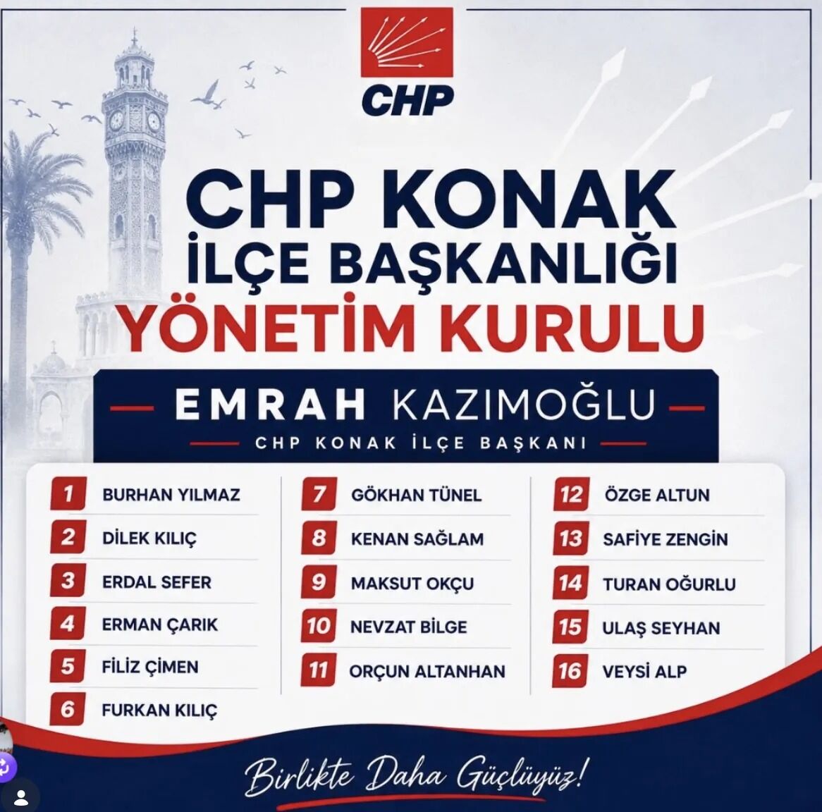 Chp Konak’ta Yeni Yönetim Belli Oldu (1)-1
