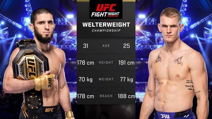 İslam Makhachev Ian Garry