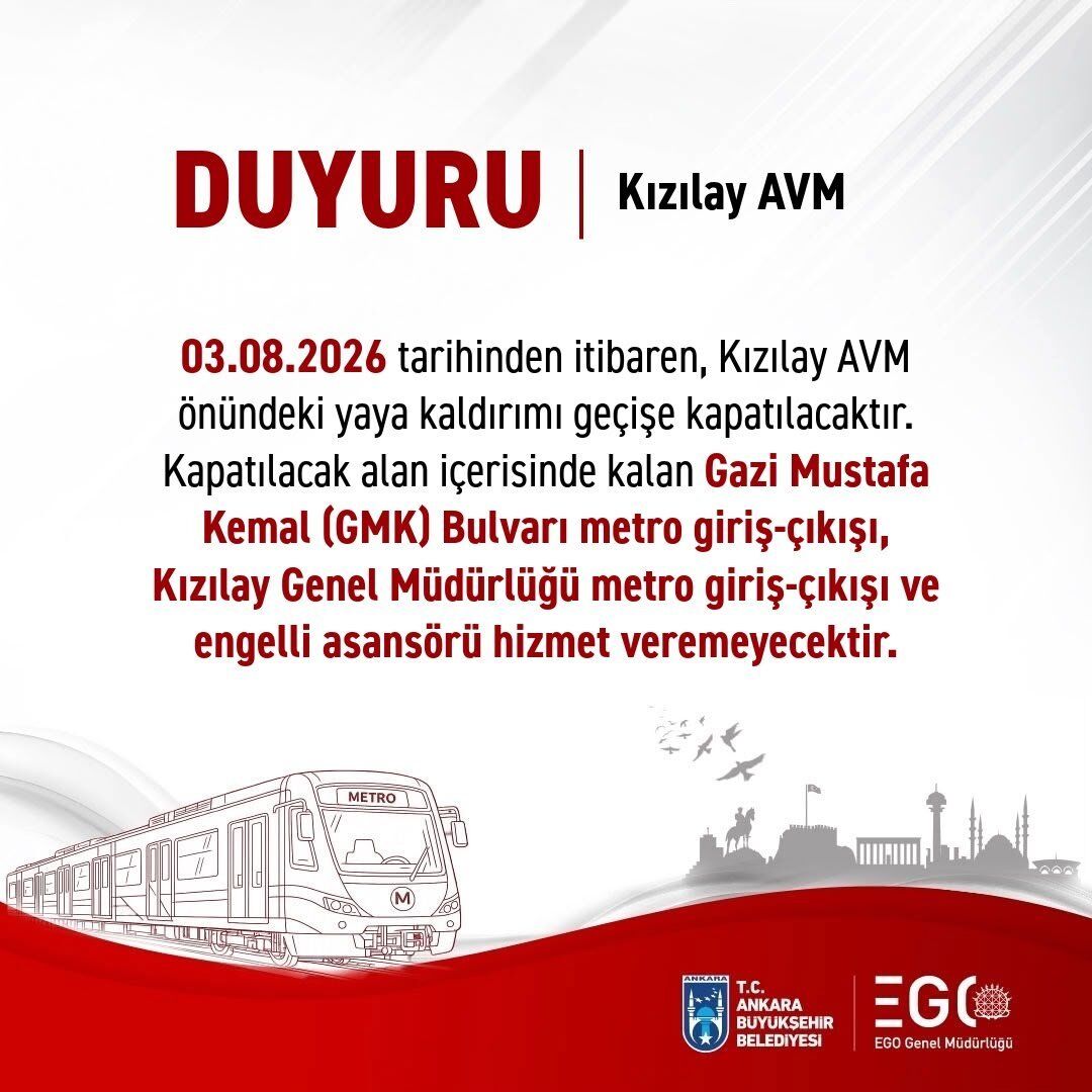 Kızılay Awm