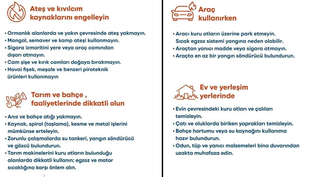 Aşırı sıcak ve kuvvetli rüzgârın yangın riskini tırmandırdığı İzmir’de Büyükşehir Belediyesinden acil önlem çağrısı geldi.