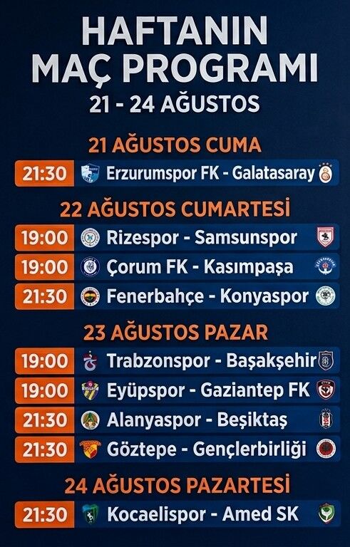 Süper Lig 2. Hafta Maçları Bugün Başlıyor!