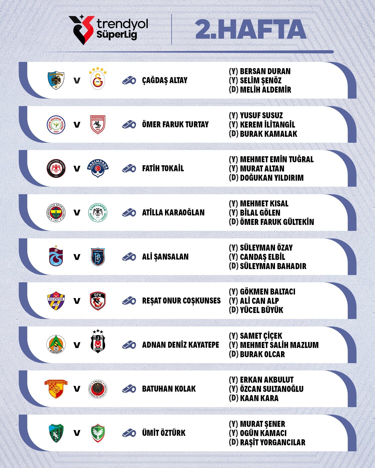Süper Lig 2. Hafta Mücadelelerini Yönetecek Hakemler Belli Oldu!