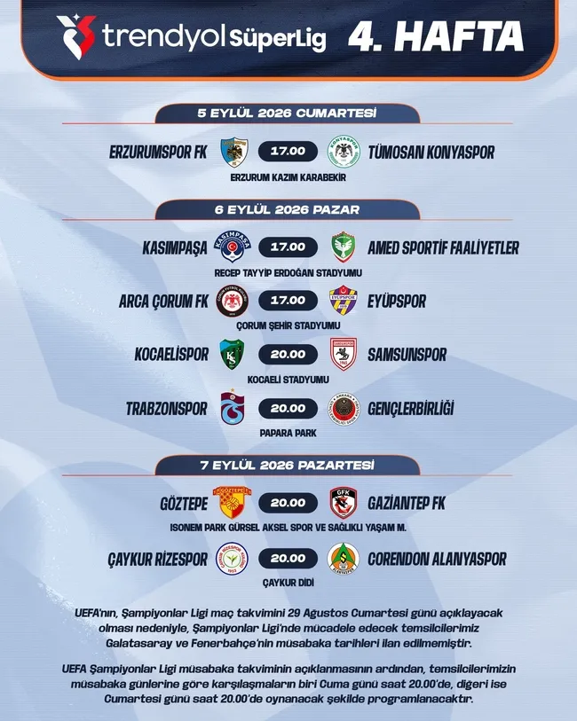 Trendyol Süper Lig 4. Hafta Fikstürü Açıklandı Galatasaray Ve Fenerbahçe’nin Maçları Neden Açıklanmadı