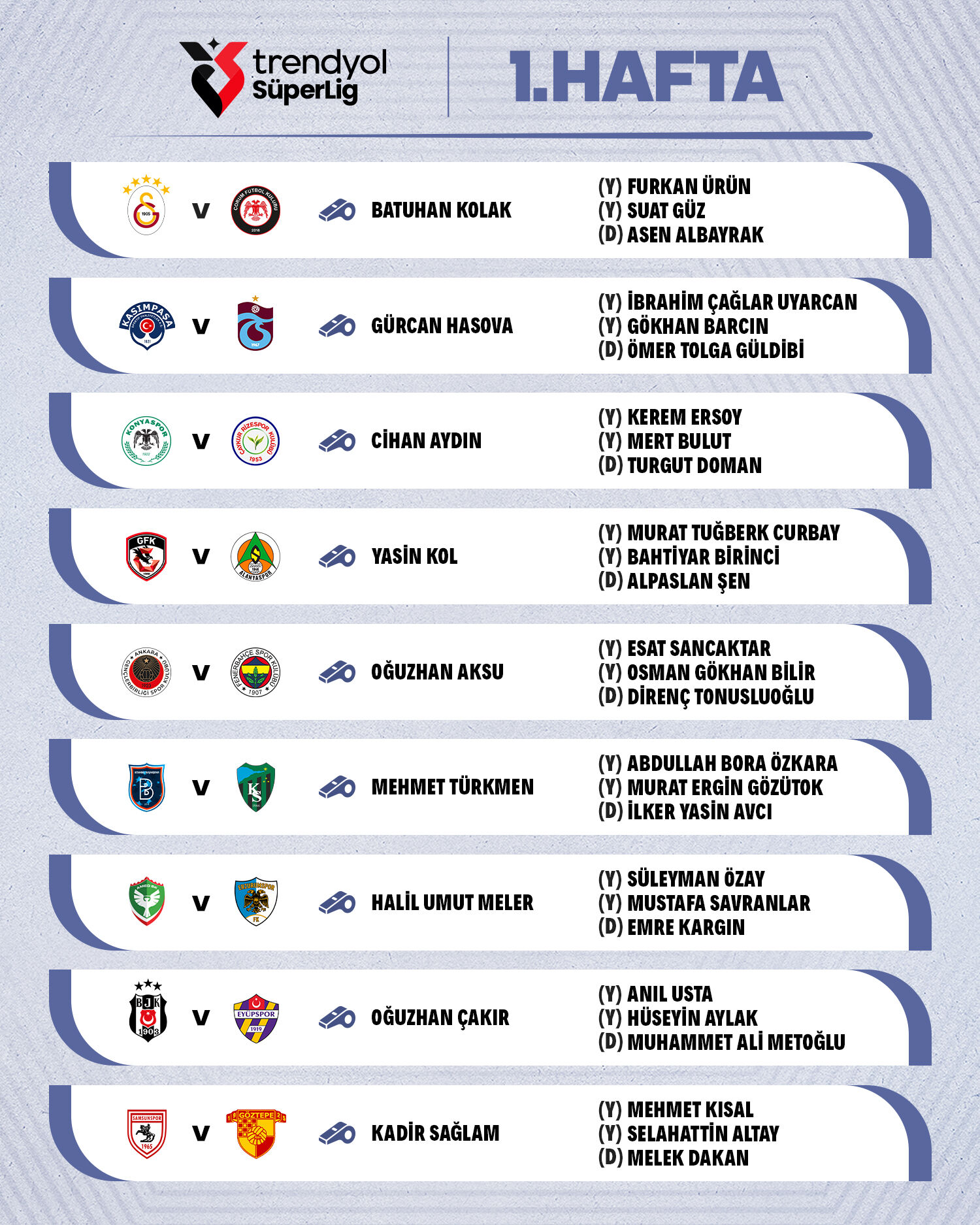Trendyol Süper Lig Ilk Hafta Hakemleri Belli Oldu! İlk Haftanın Hakemleri Kim Oldu
