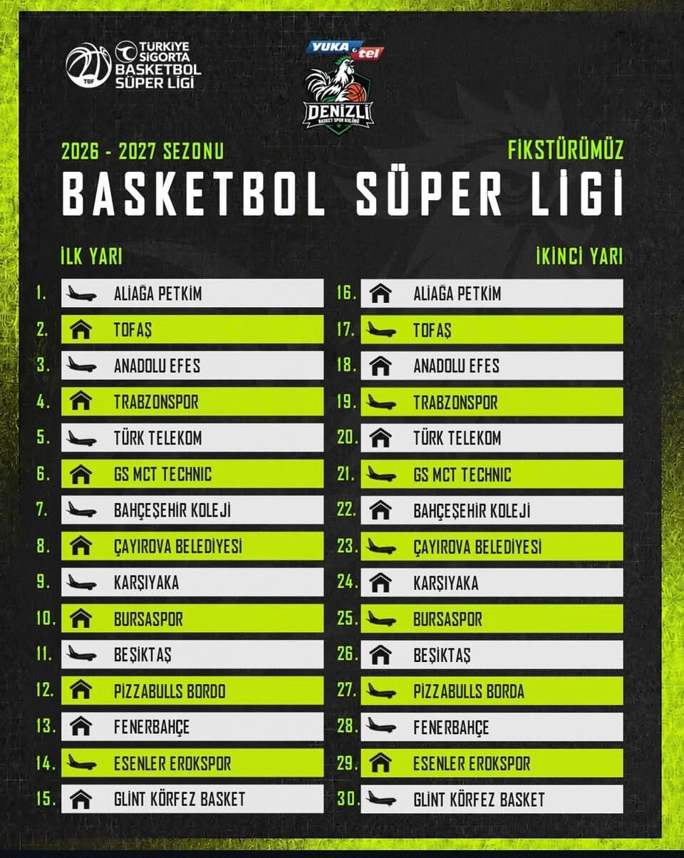 Yukatel Denizli Basket (2)