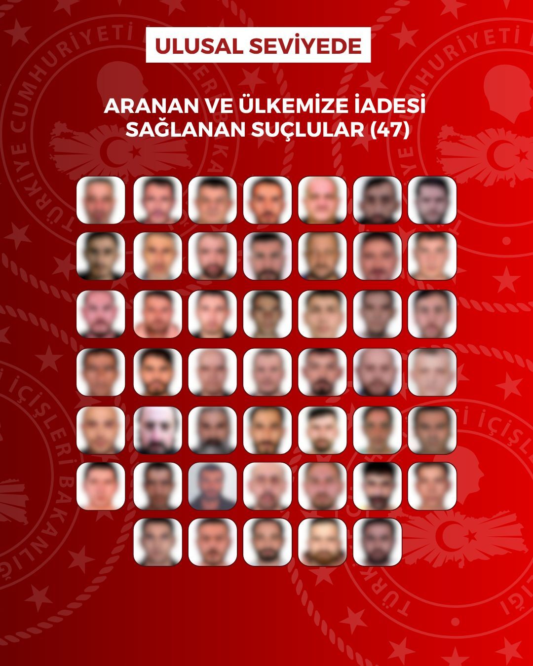 Aranan Suçlular (1)