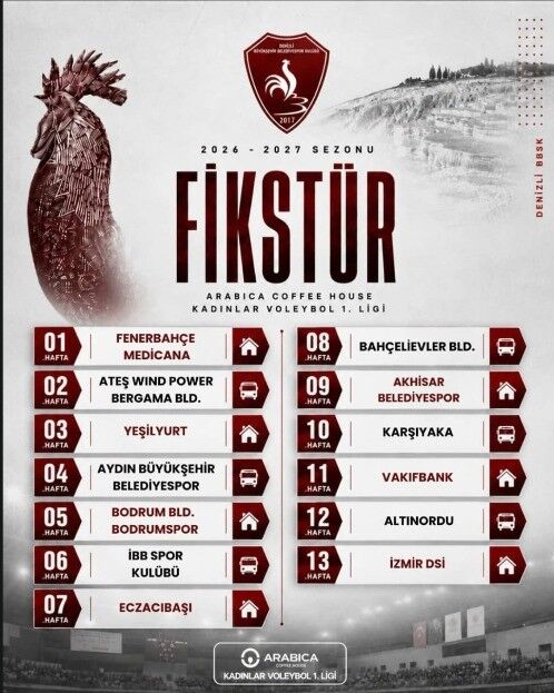 Denizli Büyükşehir Belediyespor'un Fikstürü Çekildi İlk Hafta Rakip Fenerbahçe! (3)