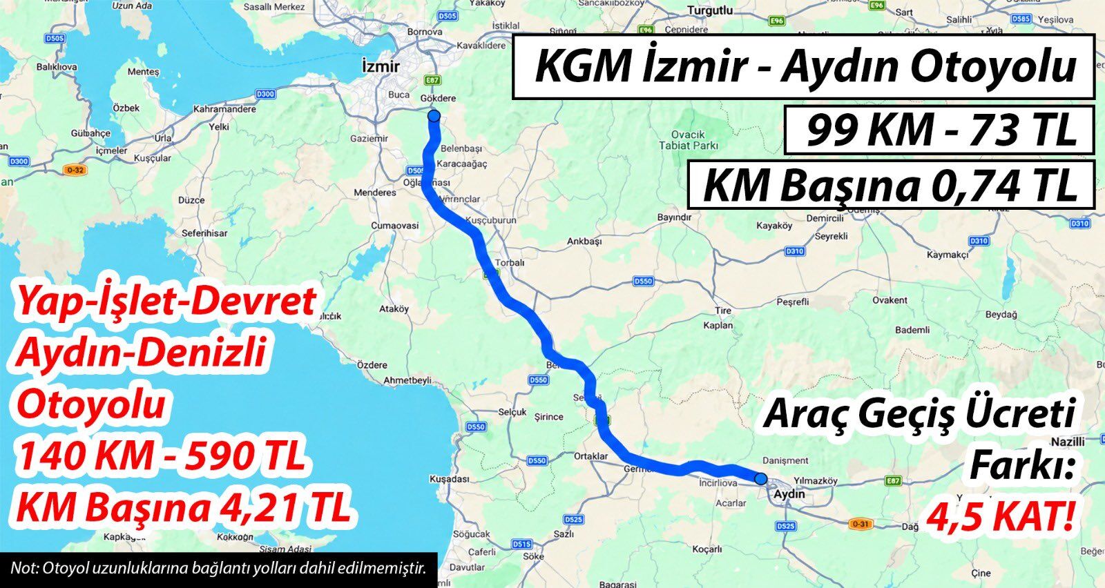 İzmir-Aydın Otoyolu’nun 30 yıllığına özelleştirilmesi planı tartışılırken, YENİ Parti Zonguldak Milletvekili Deniz Yavuzyılmaz, geçiş ücretinin 73 liradan 415 liraya çıkacağını söyledi. Bunun yüzde 450 zam anlamına geldiğine dikkat çeken Yavyuzyılmaz, “Bunun adı, özelleştirme adı altında vatandaşı sinsice soymaktır” dedi.