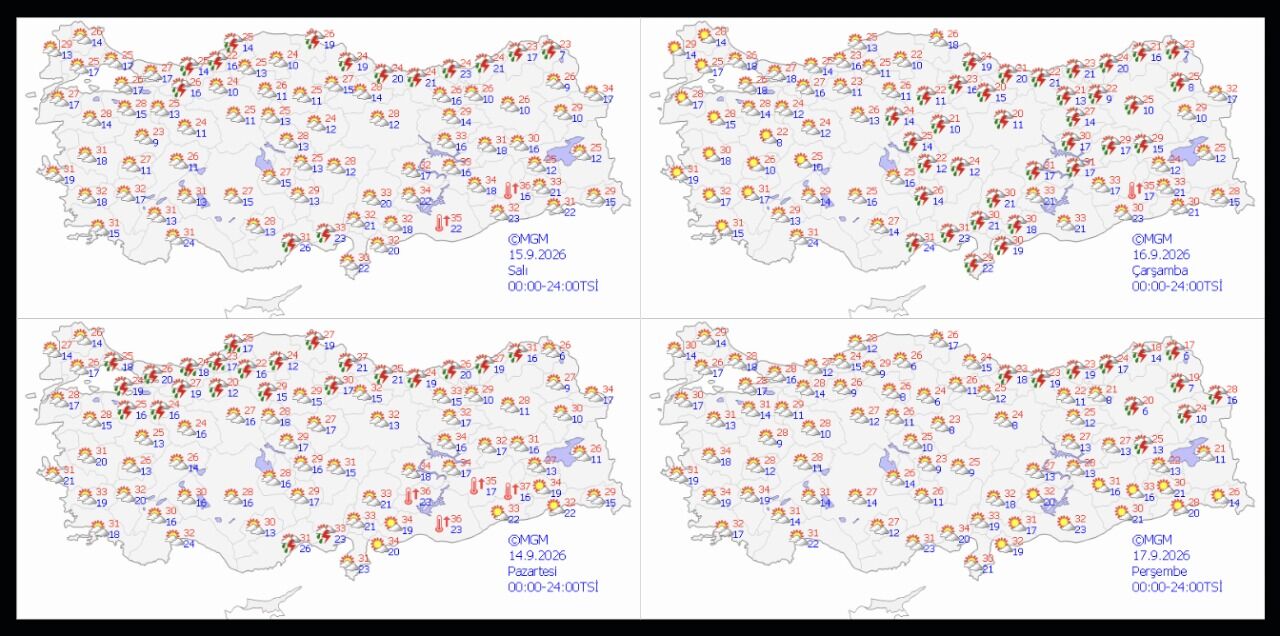 Havalar Ne Zaman Soğuyacak Meteoroloji Tarih Verdi