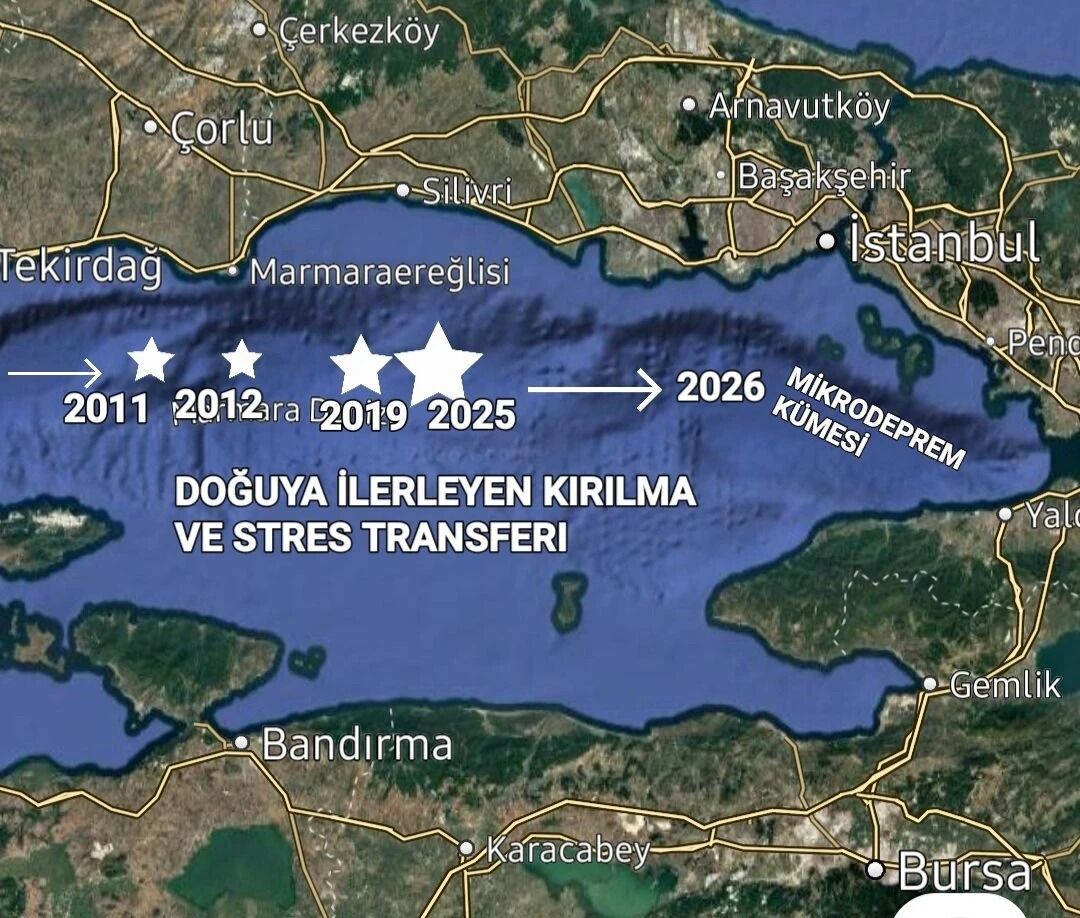 İstanbul Depreminde Dikkat Çeken Senaryo Gözler Bu Hatta Çevrildi (2)