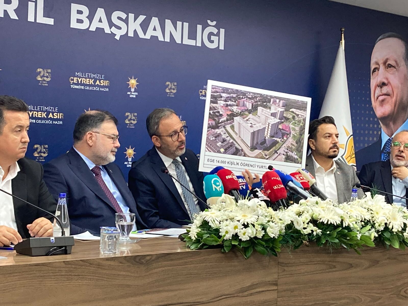 İzmir Öğrenci Yurtlarında Yeni Dönem Artık Boş Kapasiteden Bahsediyoruz (3)