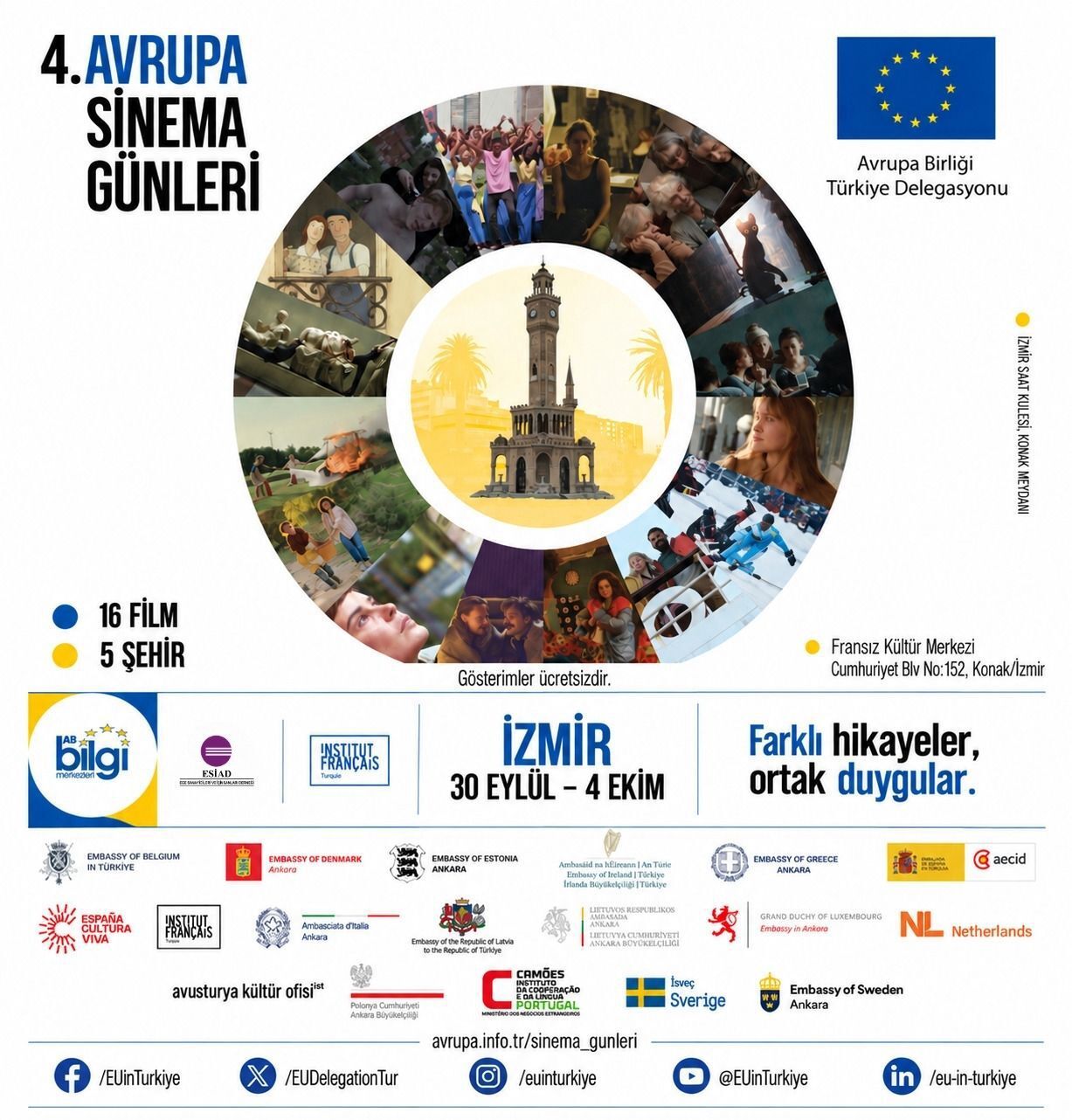 İzmir’de Avrupa Sinema Günleri Başlıyor 16 Film Ücretsiz (1)-1