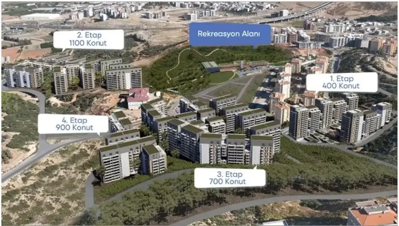 Menemen'de Yeni Aşama 3 Bin 100 Konut Ne Zaman Teslim Edilecek (1)-1