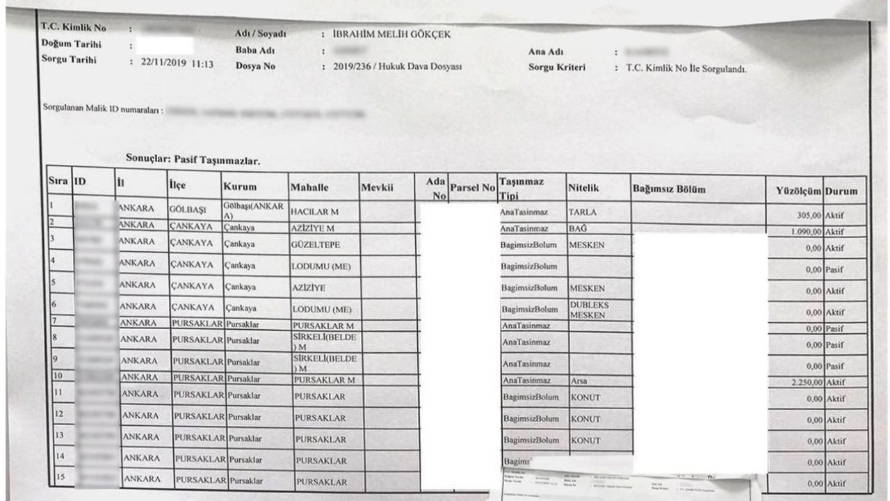 Murat Ağırel'den Melih Gökçek'e Taşınmaz Belgeli Yanıt Karşınızda Mahkeme Dosyası Var3