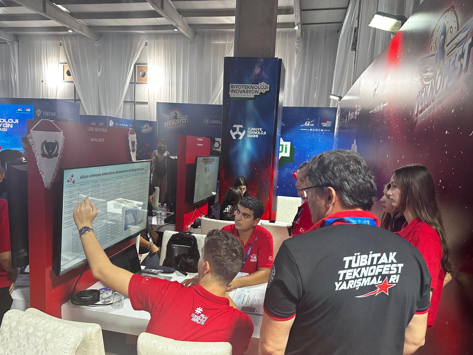 Teknofest 2026’Da İzmir’den Büyük Başarı (5)