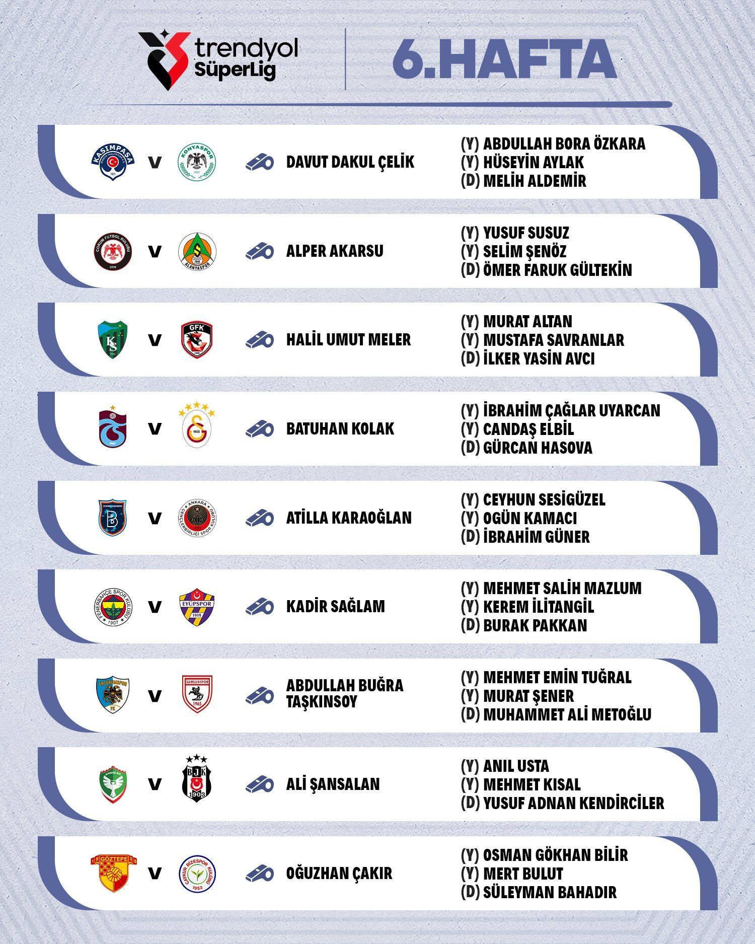 Trendyol Süper Lig'de 6. Haftanın Hakemleri Belli Oldu Trabzonspor Galatasaray Maçının Hakemi Kim Oldu