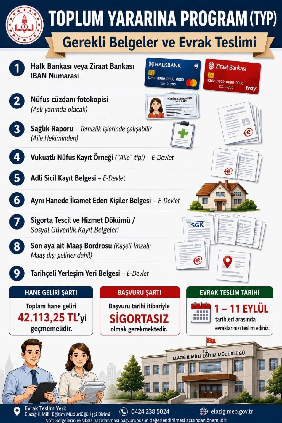 Typ Temizlik Gorevlisi Alimi Basvuru Sonuclari Aciklandi Mi Il Il Typ Kura Sonucu Sor 1813092 202609011536 20260901153644 1