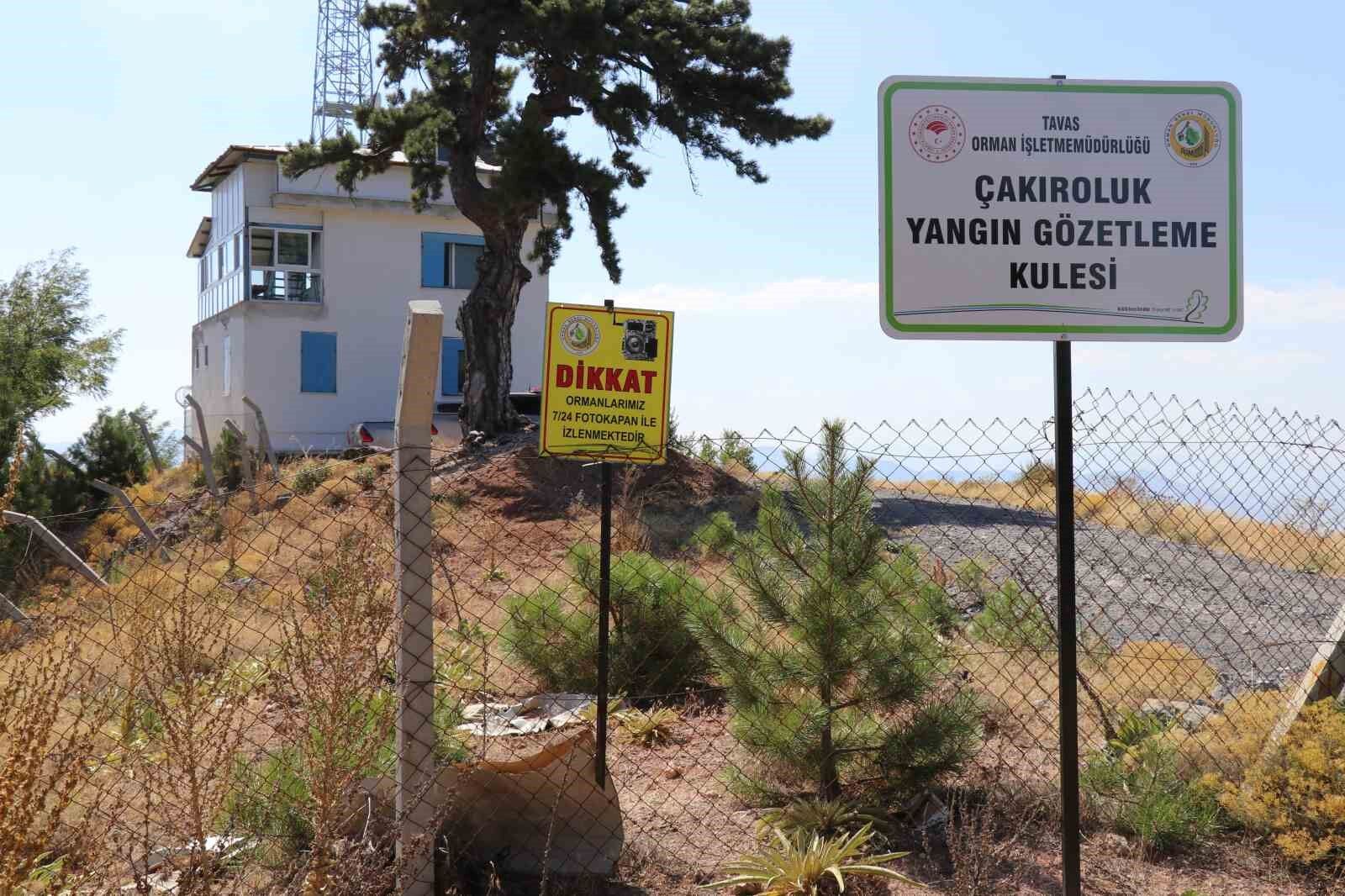 Yeşil Örtü Teknolojik Koruma (2)