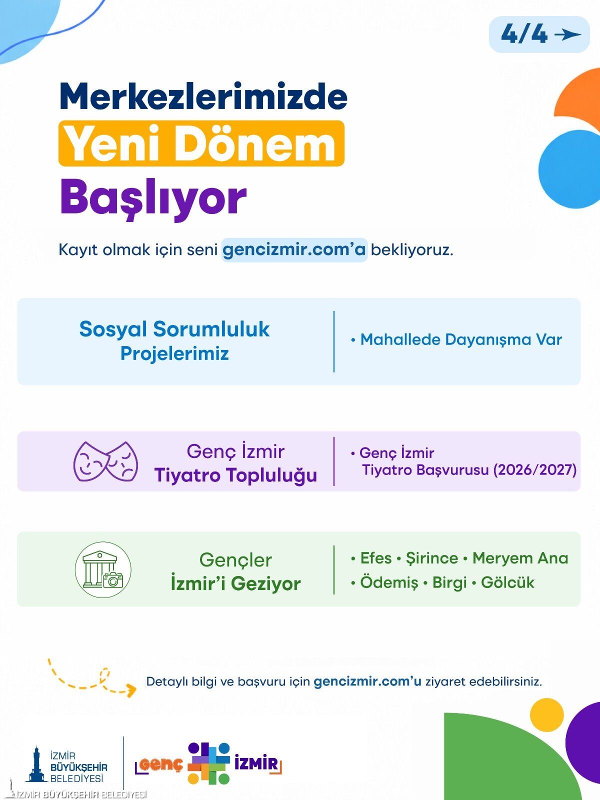 Genç İzmir’de Yeni Dönem Heyecanı Ücretsiz Kurs, Atölye Ve Geziler Için Son Gün Belli Oldu! (2)