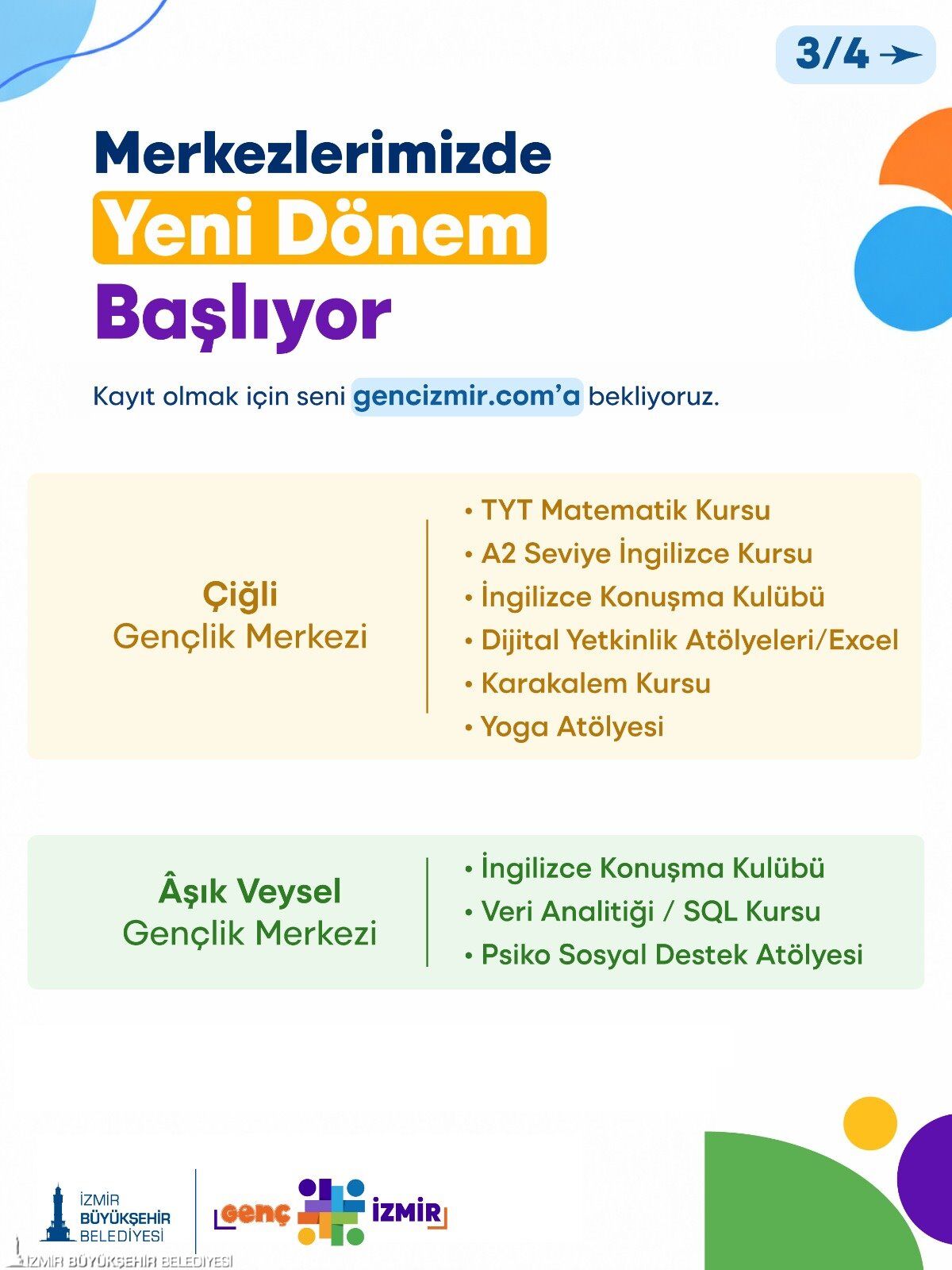 Genç İzmir’de Yeni Dönem Heyecanı Ücretsiz Kurs, Atölye Ve Geziler Için Son Gün Belli Oldu! (3)