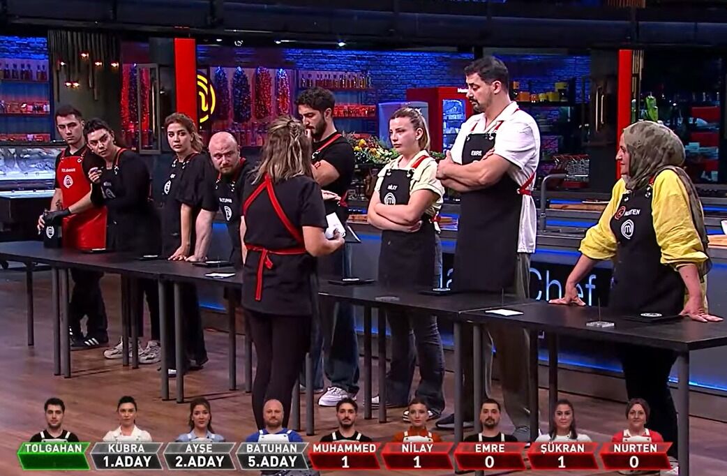 Masterchef Dokunulmazlığı Kim Kazandı 2 Ekim 2026 Masterchef 5. Ve 6. Eleme Adayları Kim Oldu (2)